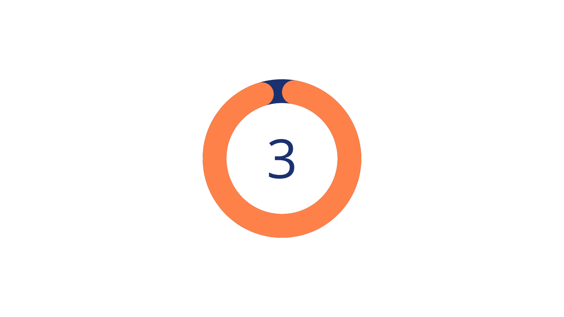 1 (2)